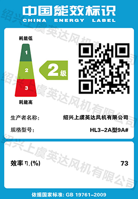 HL3-2A型9A#係列標識牌（pái）